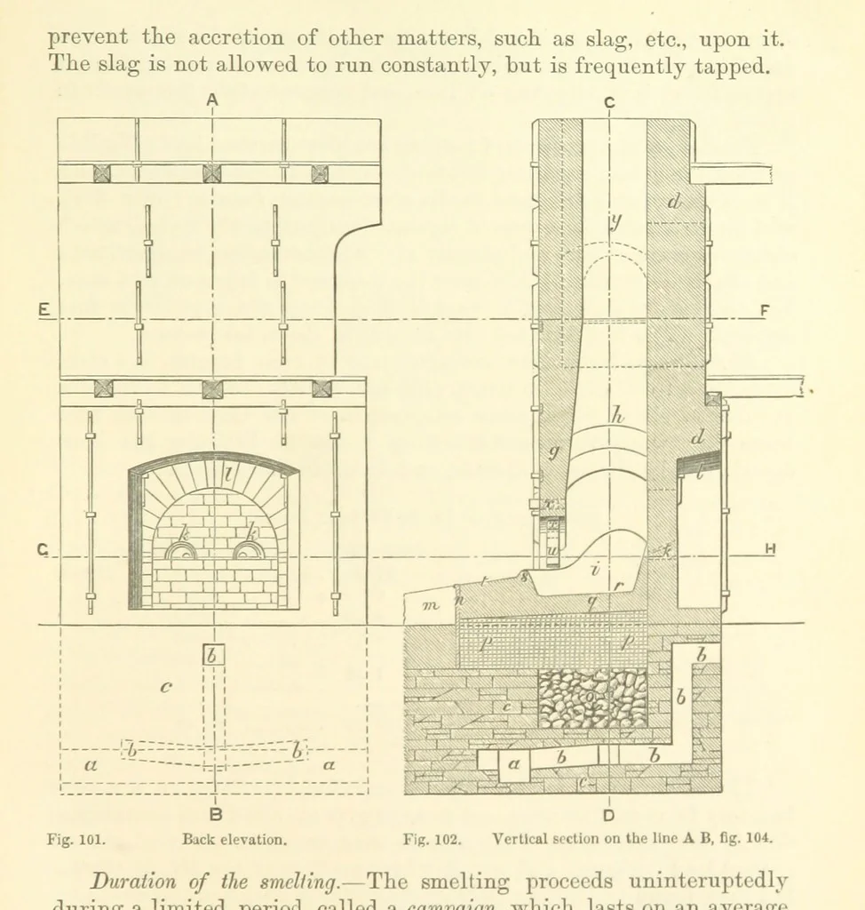 An illustration from Metallurgy. The art of extracting metals from their ores, and adapting them to various purposes of manufacture, etc, 1861, leaf 337