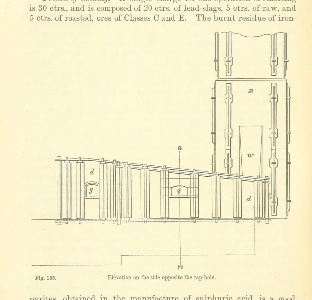 An illustration from Metallurgy. The art of extracting metals from their ores, and adapting them to various purposes of manufacture, etc, 1861, leaf 346