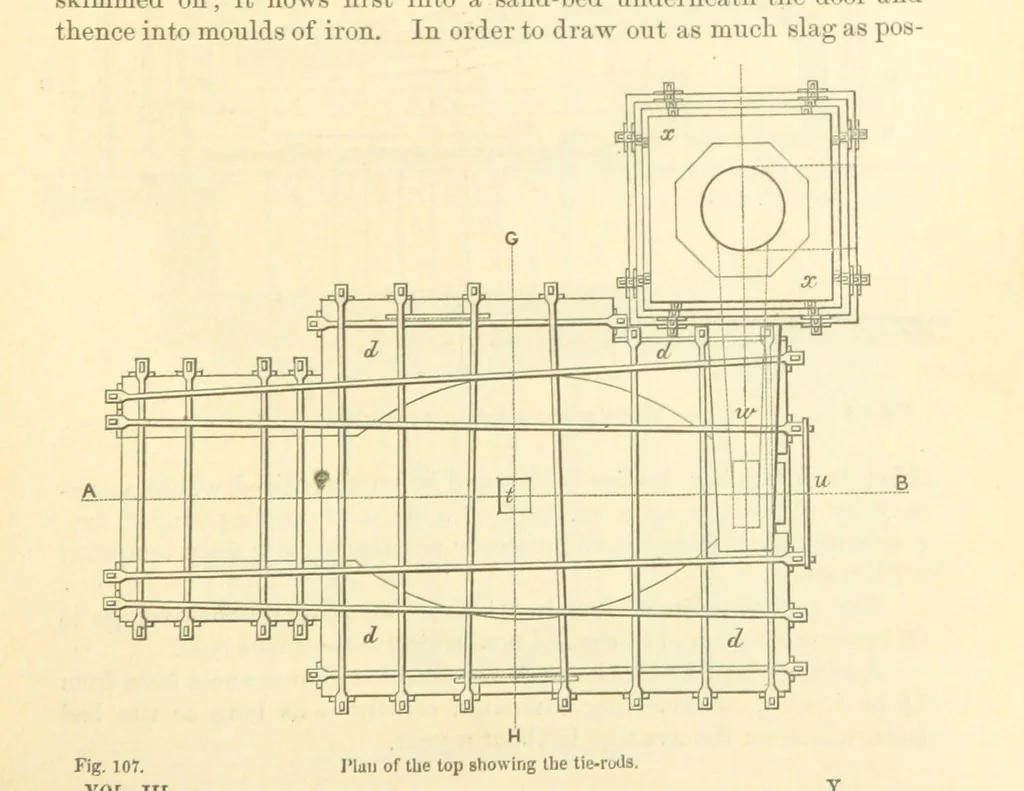 An illustration from Metallurgy. The art of extracting metals from their ores, and adapting them to various purposes of manufacture, etc, 1861, leaf 347