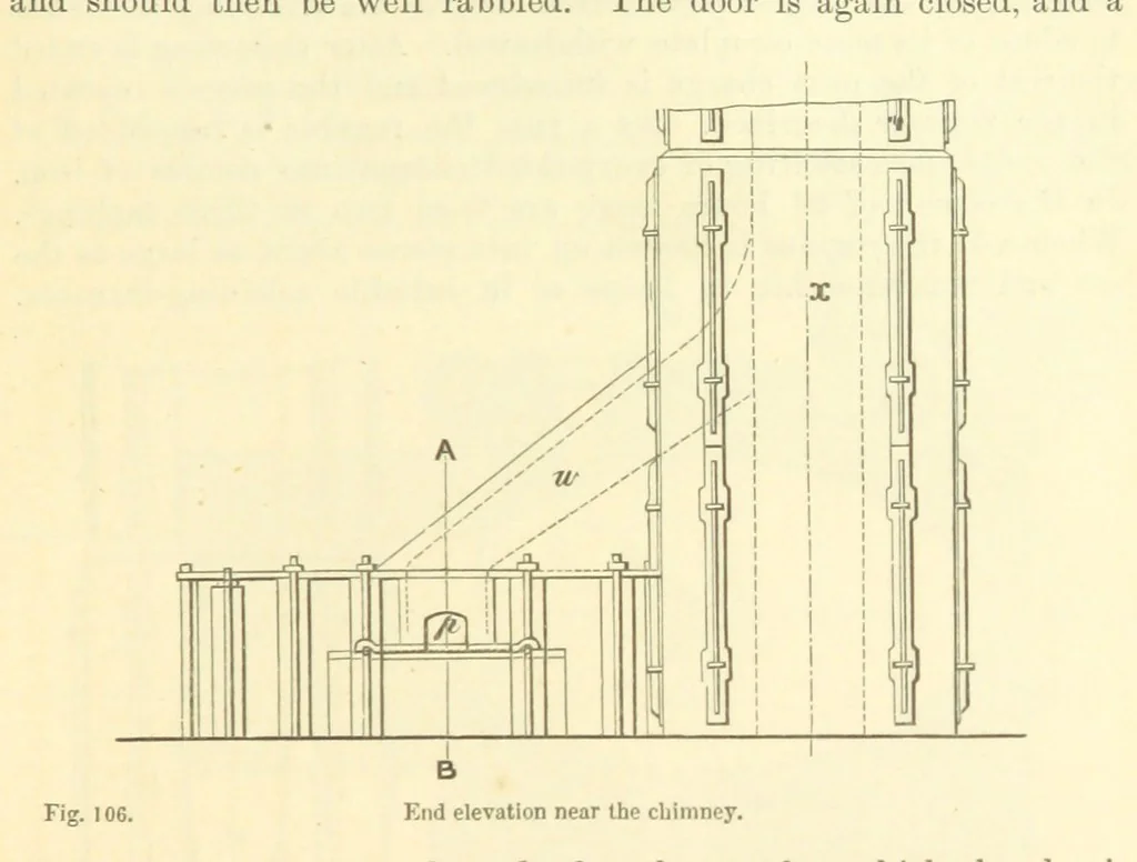An illustration from Metallurgy. The art of extracting metals from their ores, and adapting them to various purposes of manufacture, etc, 1861, leaf 347