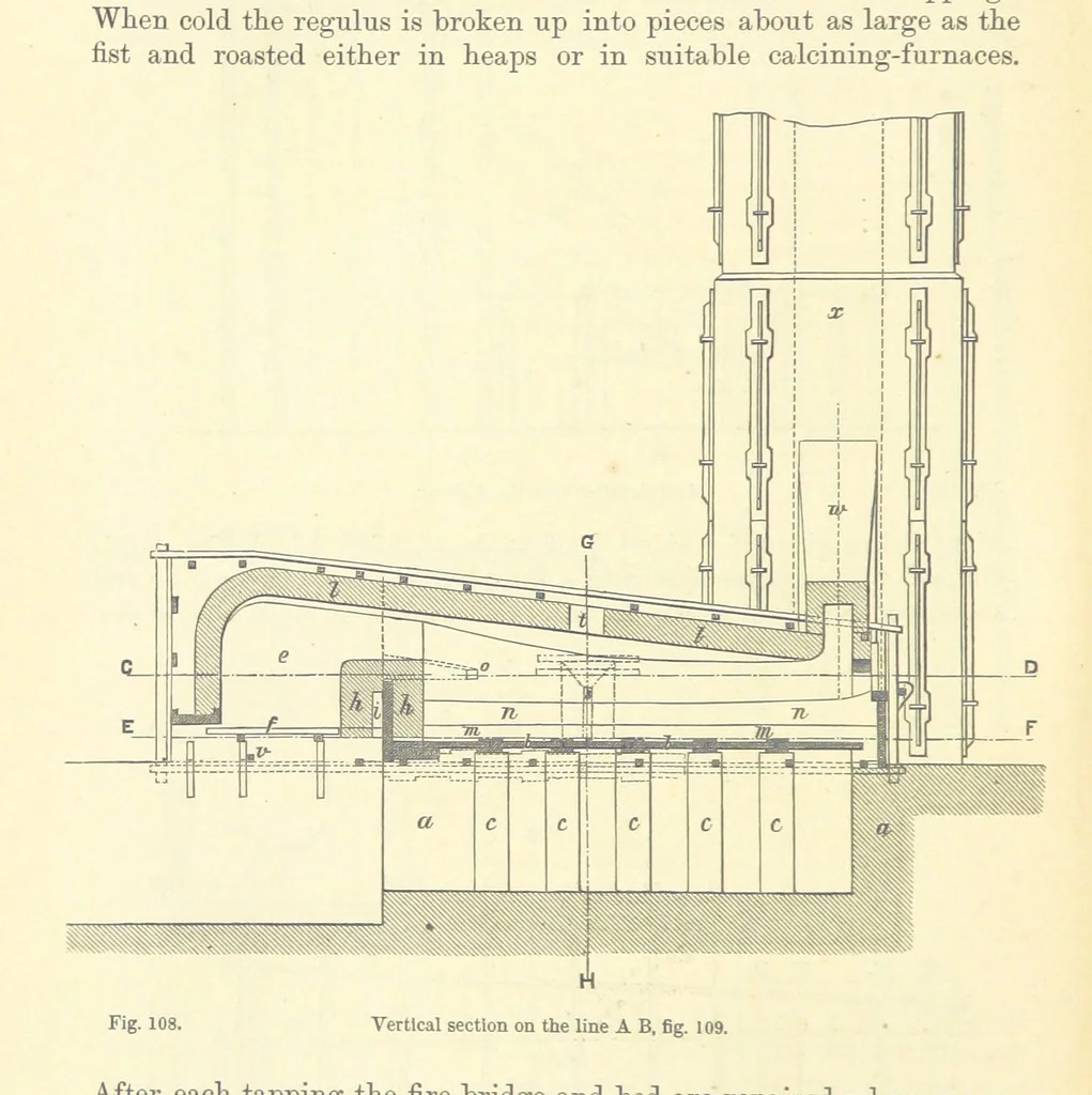 An illustration from Metallurgy. The art of extracting metals from their ores, and adapting them to various purposes of manufacture, etc, 1861, leaf 348