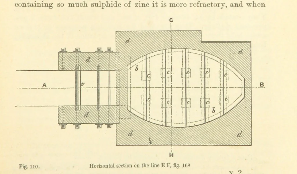 An illustration from Metallurgy. The art of extracting metals from their ores, and adapting them to various purposes of manufacture, etc, 1861, leaf 349