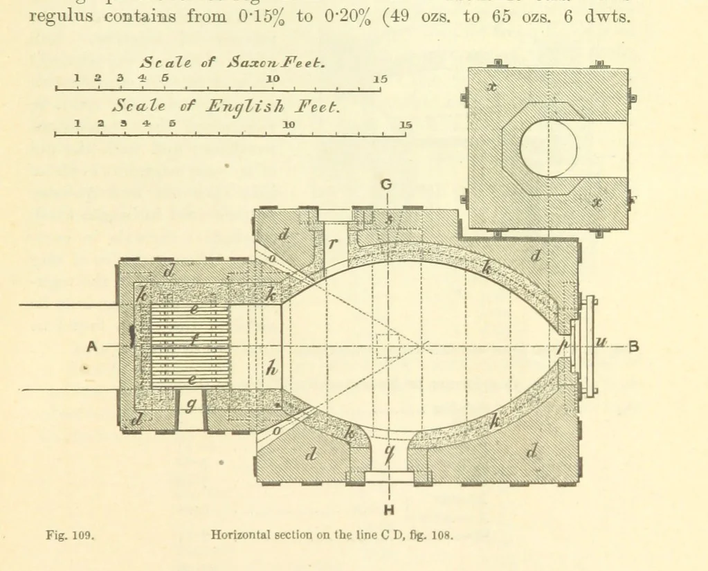 An illustration from Metallurgy. The art of extracting metals from their ores, and adapting them to various purposes of manufacture, etc, 1861, leaf 349