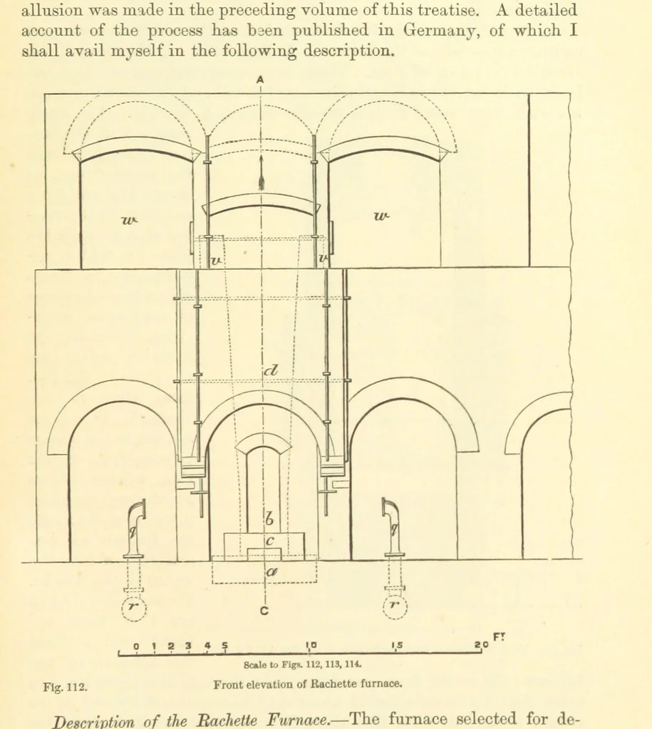 An illustration from Metallurgy. The art of extracting metals from their ores, and adapting them to various purposes of manufacture, etc, 1861, leaf 411