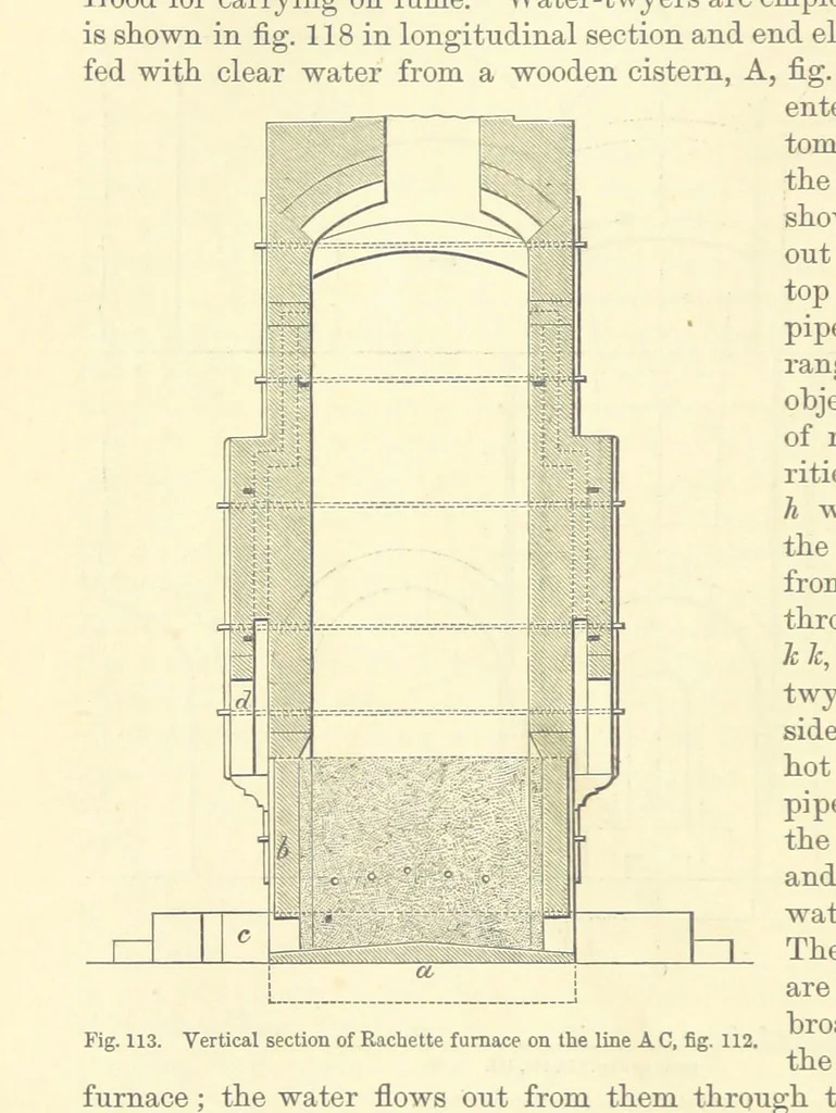 An illustration from Metallurgy. The art of extracting metals from their ores, and adapting them to various purposes of manufacture, etc, 1861, leaf 412