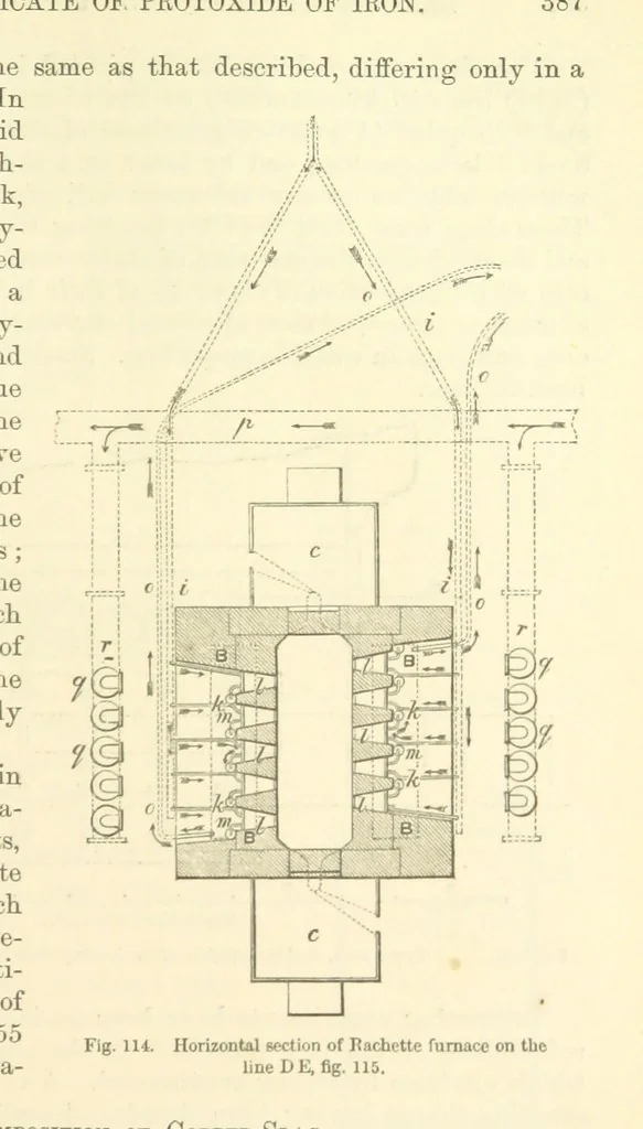 An illustration from Metallurgy. The art of extracting metals from their ores, and adapting them to various purposes of manufacture, etc, 1861, leaf 413
