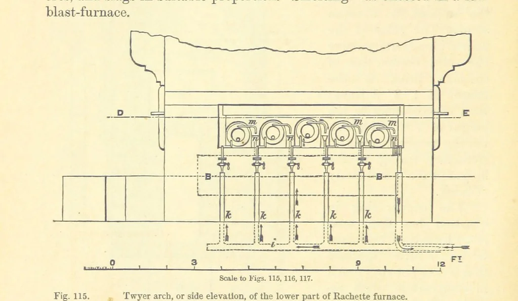 An illustration from Metallurgy. The art of extracting metals from their ores, and adapting them to various purposes of manufacture, etc, 1861, leaf 414
