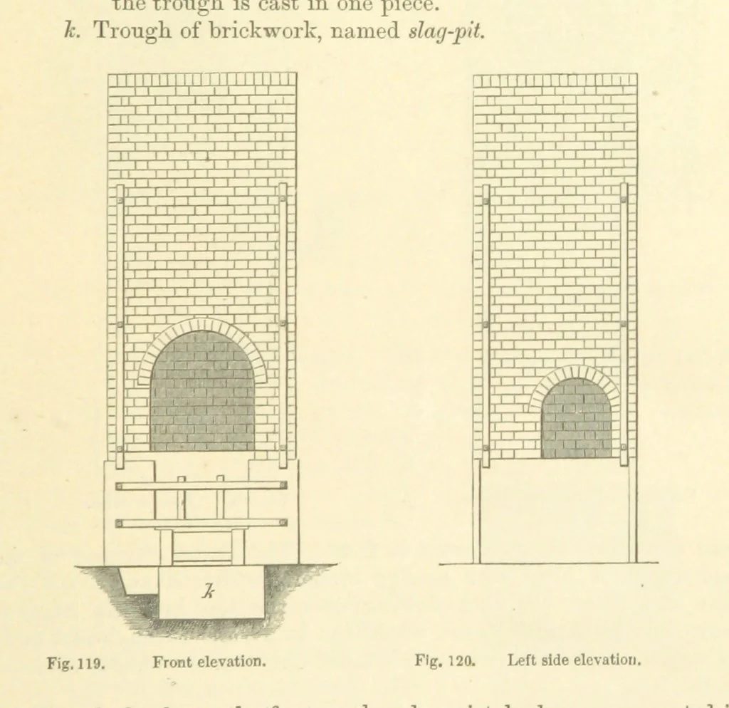 An illustration from Metallurgy. The art of extracting metals from their ores, and adapting them to various purposes of manufacture, etc, 1861, leaf 439