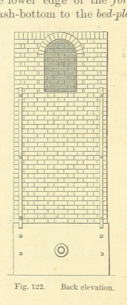 An illustration from Metallurgy. The art of extracting metals from their ores, and adapting them to various purposes of manufacture, etc, 1861, leaf 440