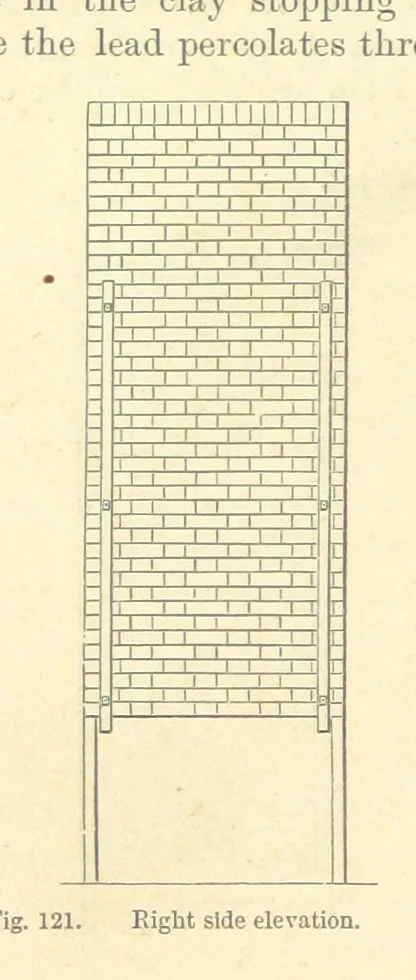 An illustration from Metallurgy. The art of extracting metals from their ores, and adapting them to various purposes of manufacture, etc, 1861, leaf 440
