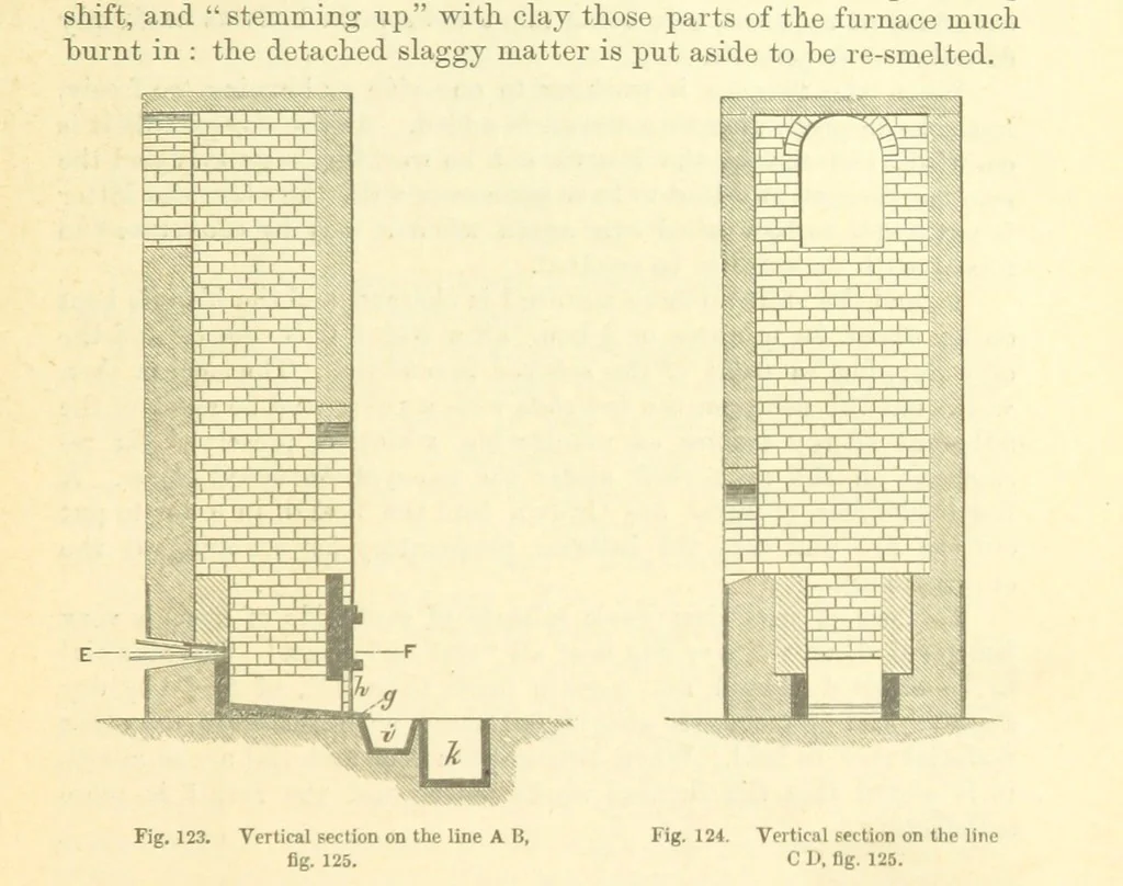 An illustration from Metallurgy. The art of extracting metals from their ores, and adapting them to various purposes of manufacture, etc, 1861, leaf 441