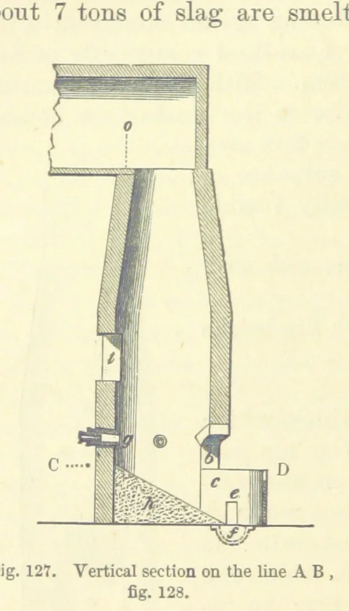 An illustration from Metallurgy. The art of extracting metals from their ores, and adapting them to various purposes of manufacture, etc, 1861, leaf 446