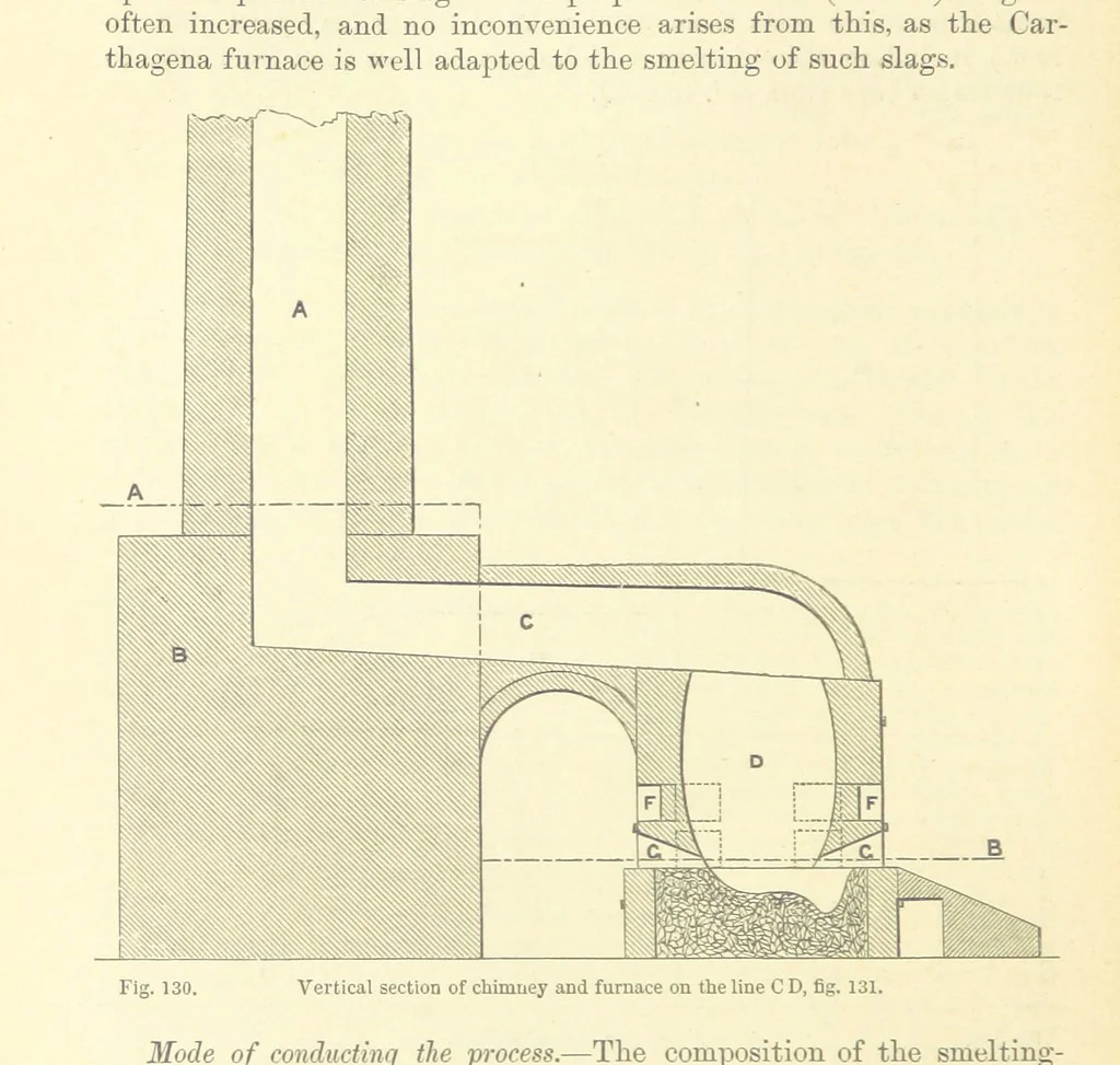 An illustration from Metallurgy. The art of extracting metals from their ores, and adapting them to various purposes of manufacture, etc, 1861, leaf 450