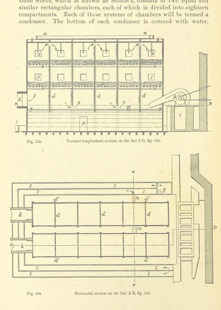 An illustration from Metallurgy. The art of extracting metals from their ores, and adapting them to various purposes of manufacture, etc, 1861, leaf 468