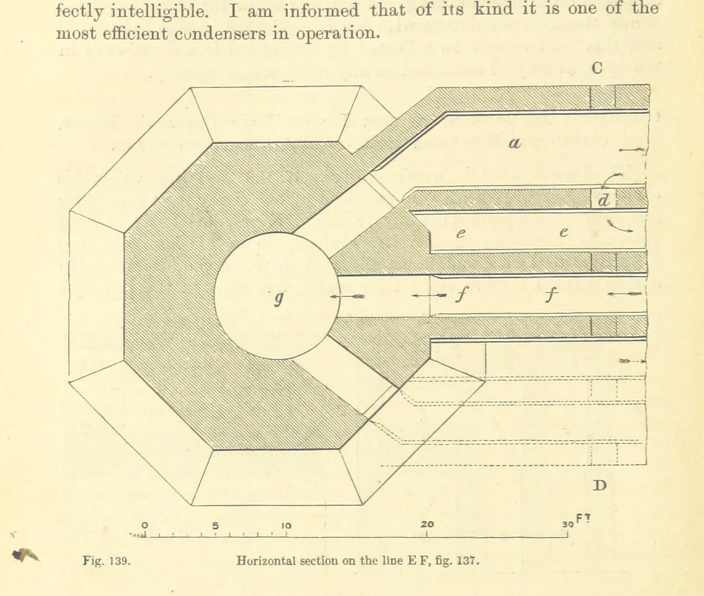 An illustration from Metallurgy. The art of extracting metals from their ores, and adapting them to various purposes of manufacture, etc, 1861, leaf 474