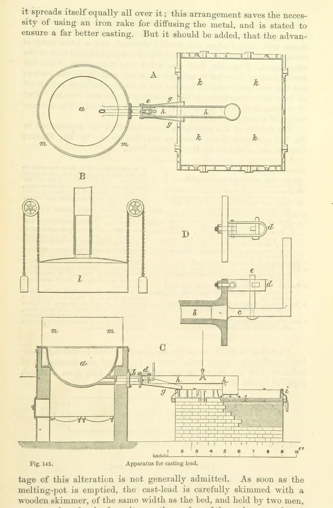 An illustration from Metallurgy. The art of extracting metals from their ores, and adapting them to various purposes of manufacture, etc, 1861, leaf 531
