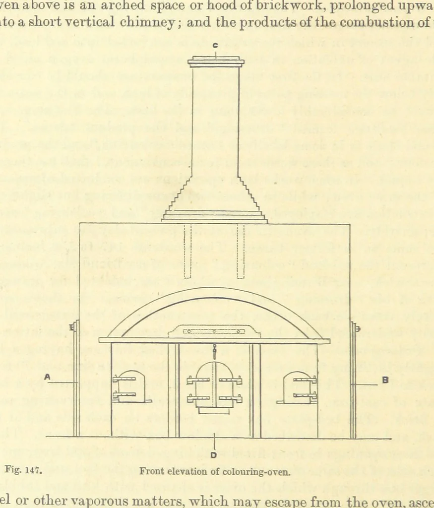 An illustration from Metallurgy. The art of extracting metals from their ores, and adapting them to various purposes of manufacture, etc, 1861, leaf 536