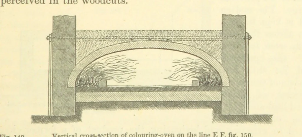 An illustration from Metallurgy. The art of extracting metals from their ores, and adapting them to various purposes of manufacture, etc, 1861, leaf 537
