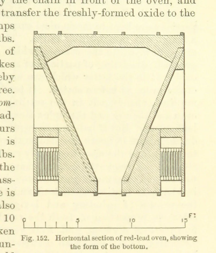 An illustration from Metallurgy. The art of extracting metals from their ores, and adapting them to various purposes of manufacture, etc, 1861, leaf 539