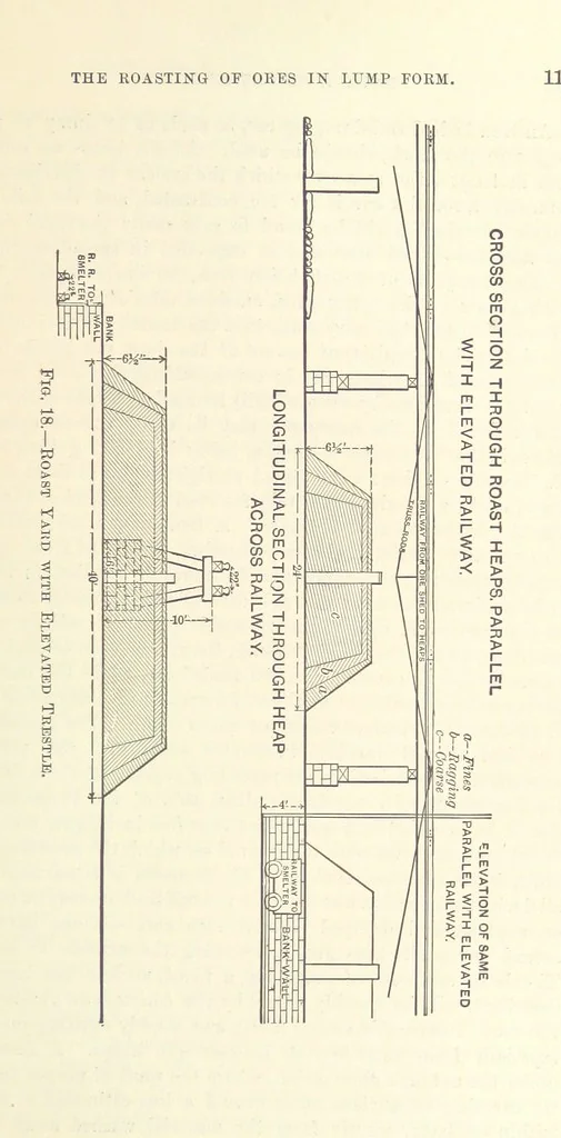 An illustration from Modern Copper Smelting ... Seventh edition ... enlarged, 1895, leaf 133