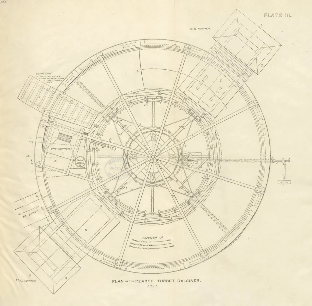 An illustration from Modern Copper Smelting ... Seventh edition ... enlarged, 1895, leaf 233