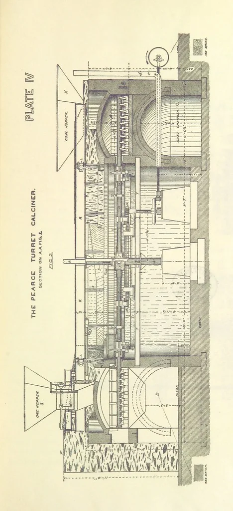 An illustration from Modern Copper Smelting ... Seventh edition ... enlarged, 1895, leaf 235