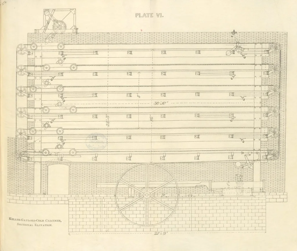 An illustration from Modern Copper Smelting ... Seventh edition ... enlarged, 1895, leaf 247