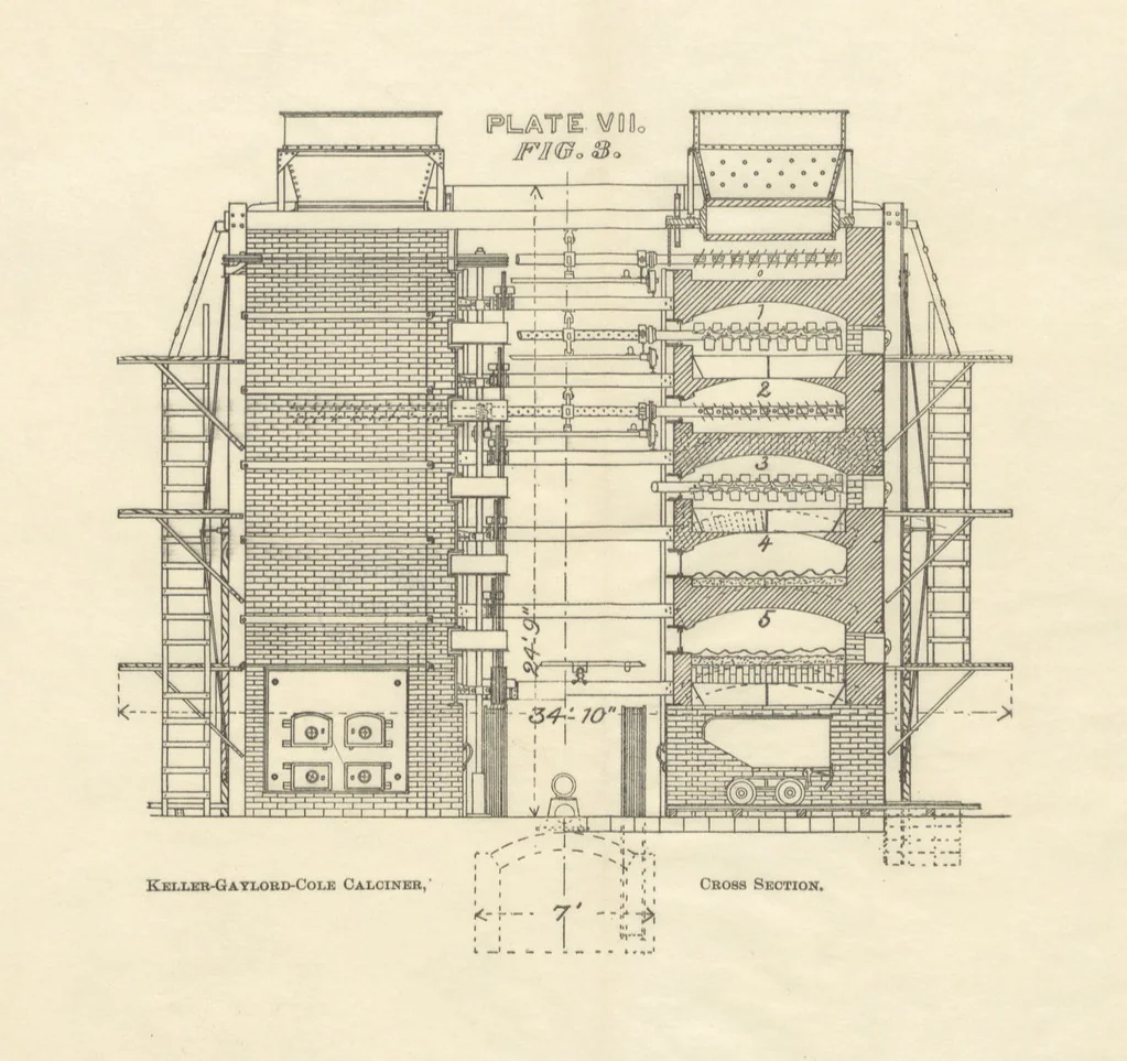 An illustration from Modern Copper Smelting ... Seventh edition ... enlarged, 1895, leaf 251