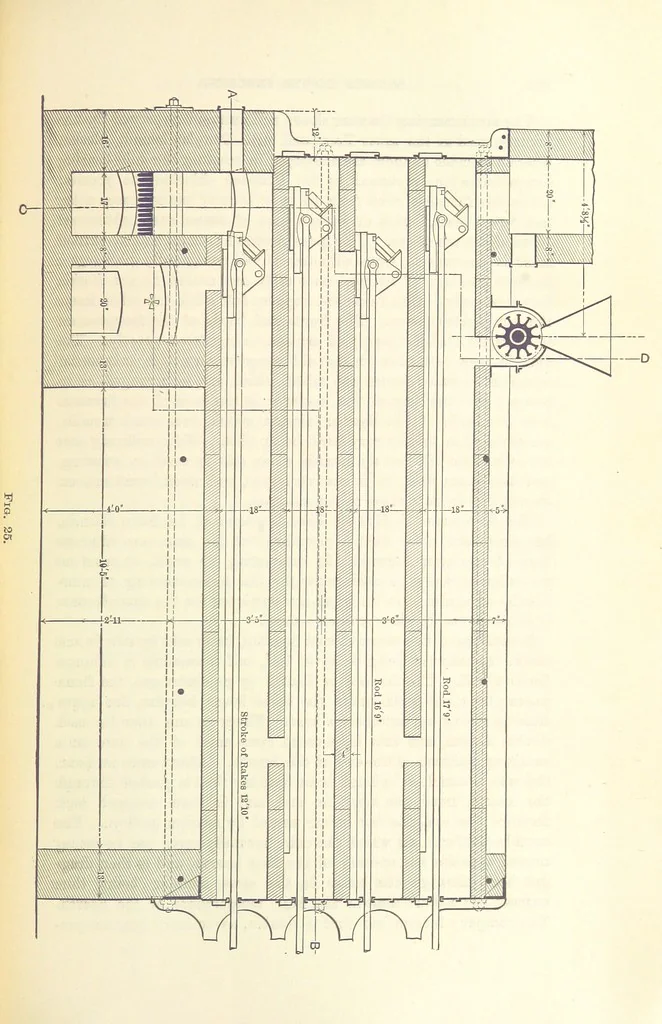 An illustration from Modern Copper Smelting ... Seventh edition ... enlarged, 1895, leaf 261