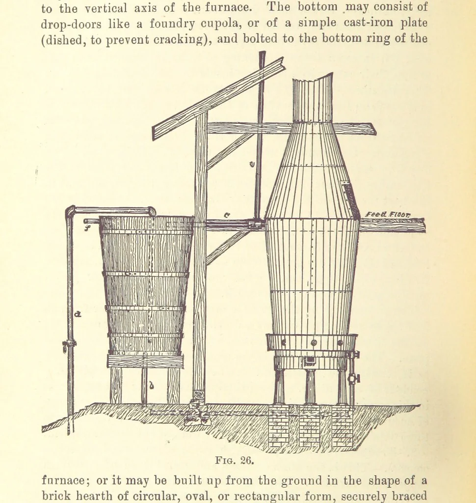 An illustration from Modern Copper Smelting ... Seventh edition ... enlarged, 1895, leaf 304