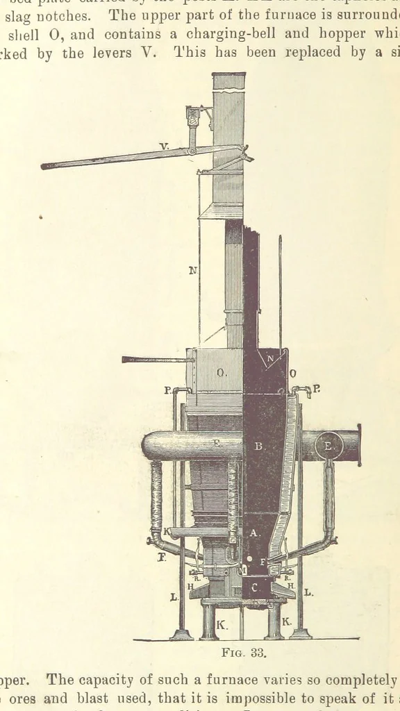 An illustration from Modern Copper Smelting ... Seventh edition ... enlarged, 1895, leaf 308