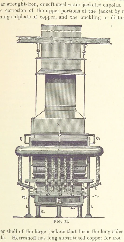 An illustration from Modern Copper Smelting ... Seventh edition ... enlarged, 1895, leaf 309
