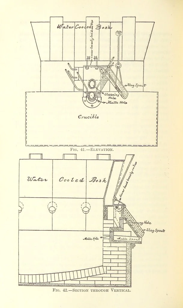 An illustration from Modern Copper Smelting ... Seventh edition ... enlarged, 1895, leaf 338