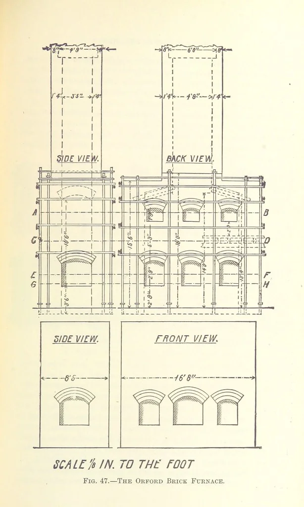 An illustration from Modern Copper Smelting ... Seventh edition ... enlarged, 1895, leaf 365