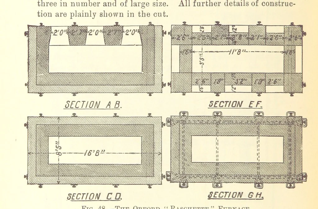 An illustration from Modern Copper Smelting ... Seventh edition ... enlarged, 1895, leaf 366