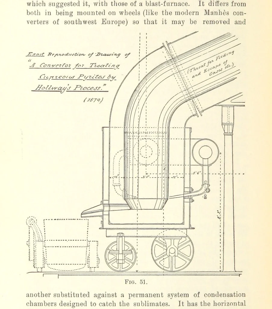 An illustration from Modern Copper Smelting ... Seventh edition ... enlarged, 1895, leaf 450