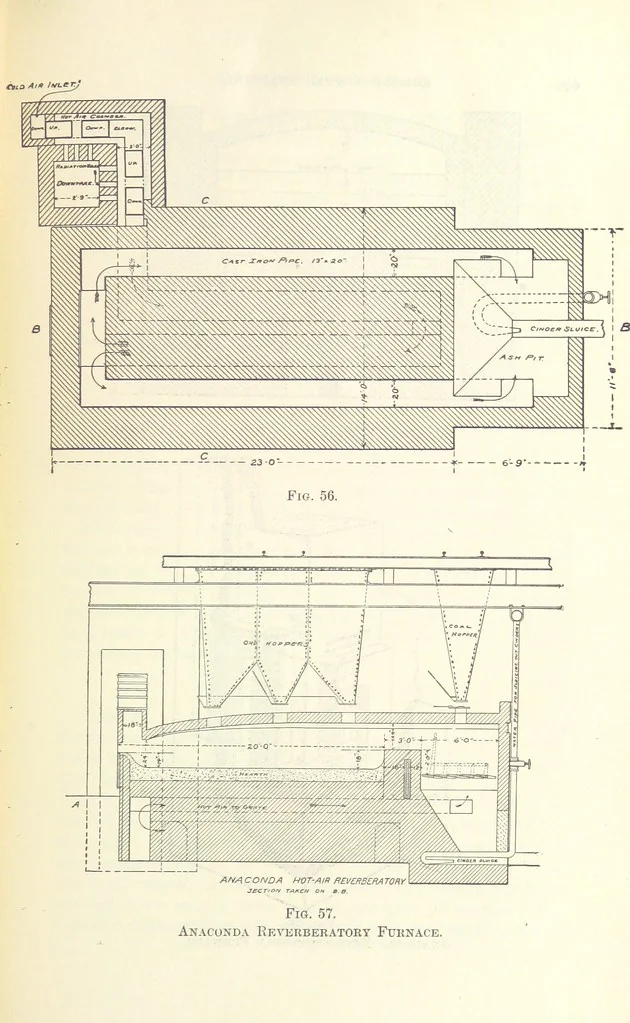 An illustration from Modern Copper Smelting ... Seventh edition ... enlarged, 1895, leaf 497
