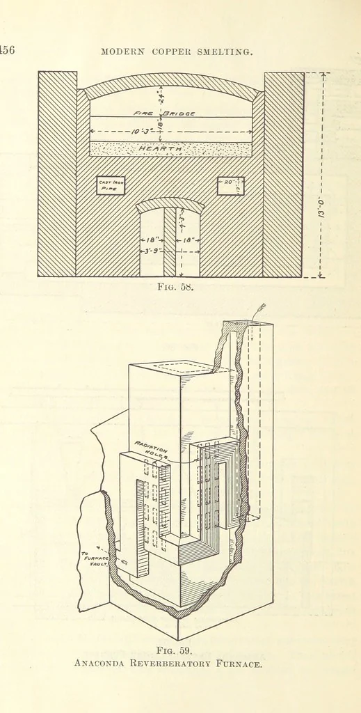 An illustration from Modern Copper Smelting ... Seventh edition ... enlarged, 1895, leaf 498