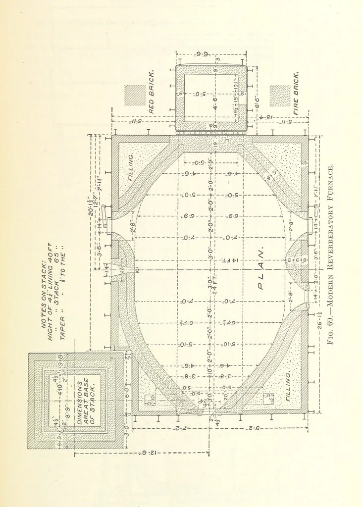 An illustration from Modern Copper Smelting ... Seventh edition ... enlarged, 1895, leaf 503