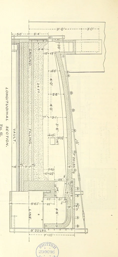 An illustration from Modern Copper Smelting ... Seventh edition ... enlarged, 1895, leaf 504