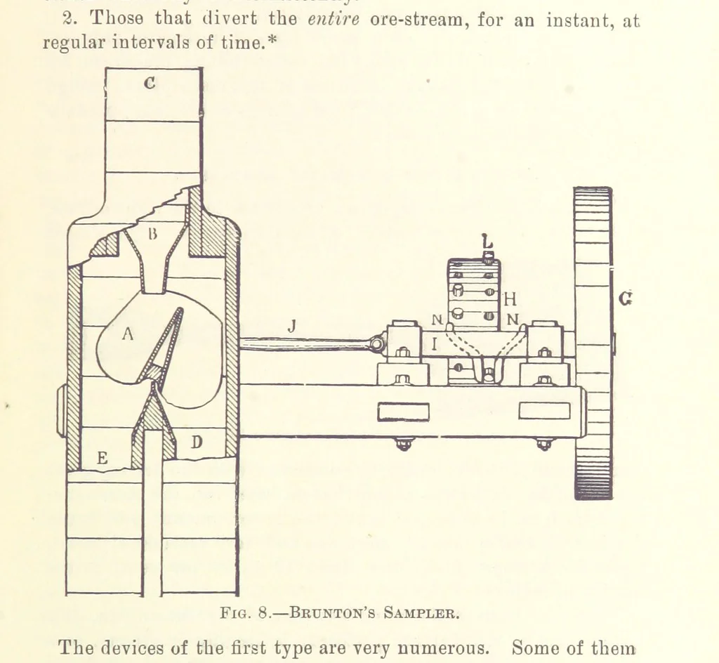 An illustration from Modern Copper Smelting ... Seventh edition ... enlarged, 1895, leaf 51