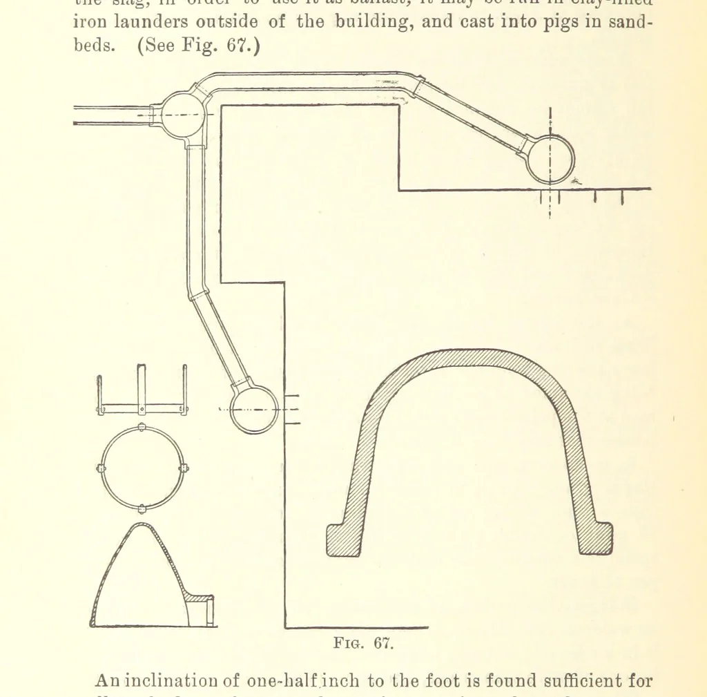 An illustration from Modern Copper Smelting ... Seventh edition ... enlarged, 1895, leaf 514
