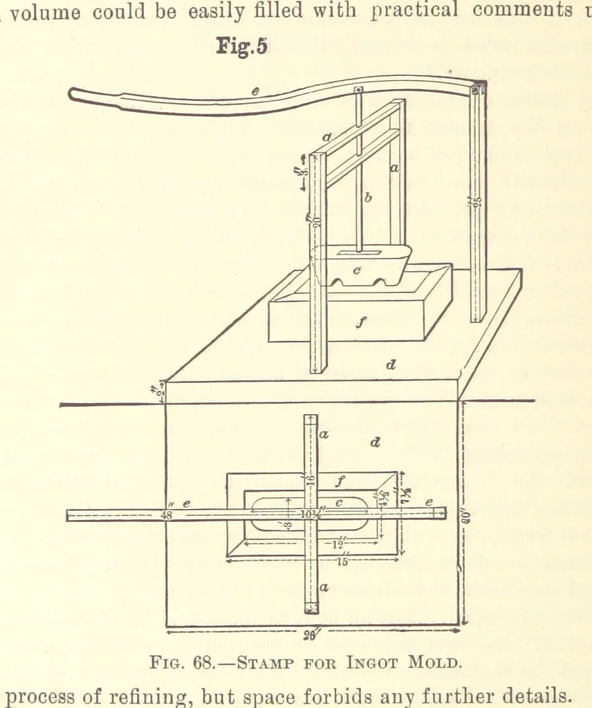 An illustration from Modern Copper Smelting ... Seventh edition ... enlarged, 1895, leaf 548