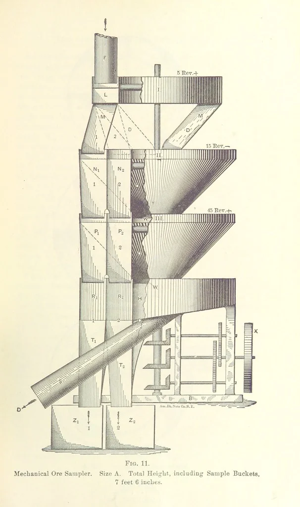 An illustration from Modern Copper Smelting ... Seventh edition ... enlarged, 1895, leaf 55