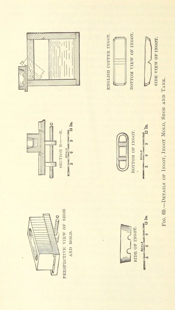 An illustration from Modern Copper Smelting ... Seventh edition ... enlarged, 1895, leaf 550