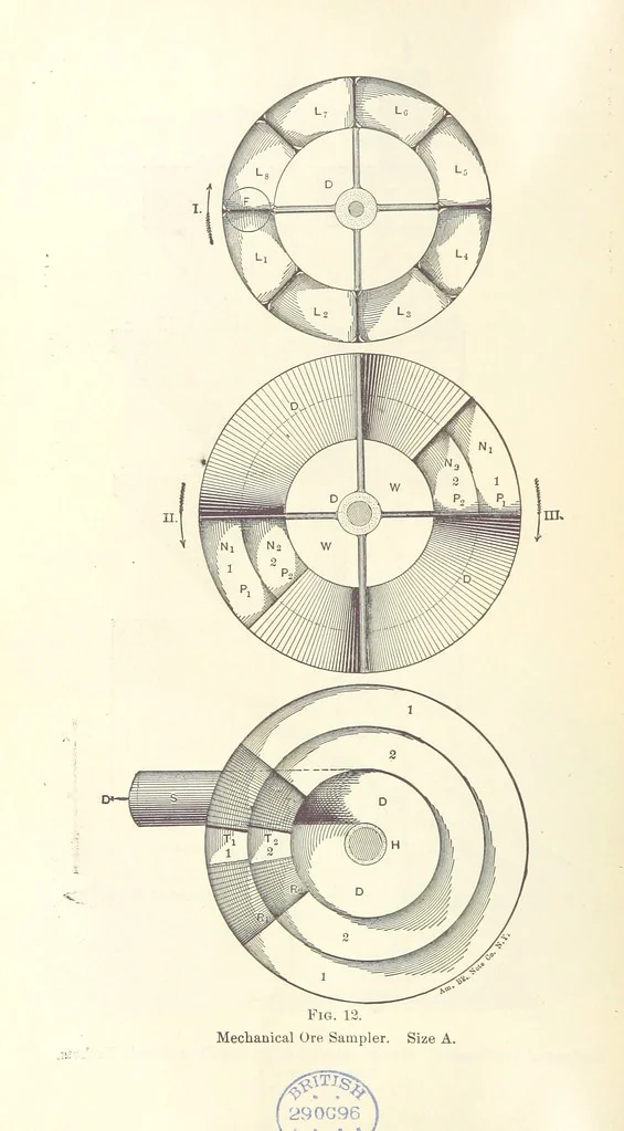 An illustration from Modern Copper Smelting ... Seventh edition ... enlarged, 1895, leaf 56
