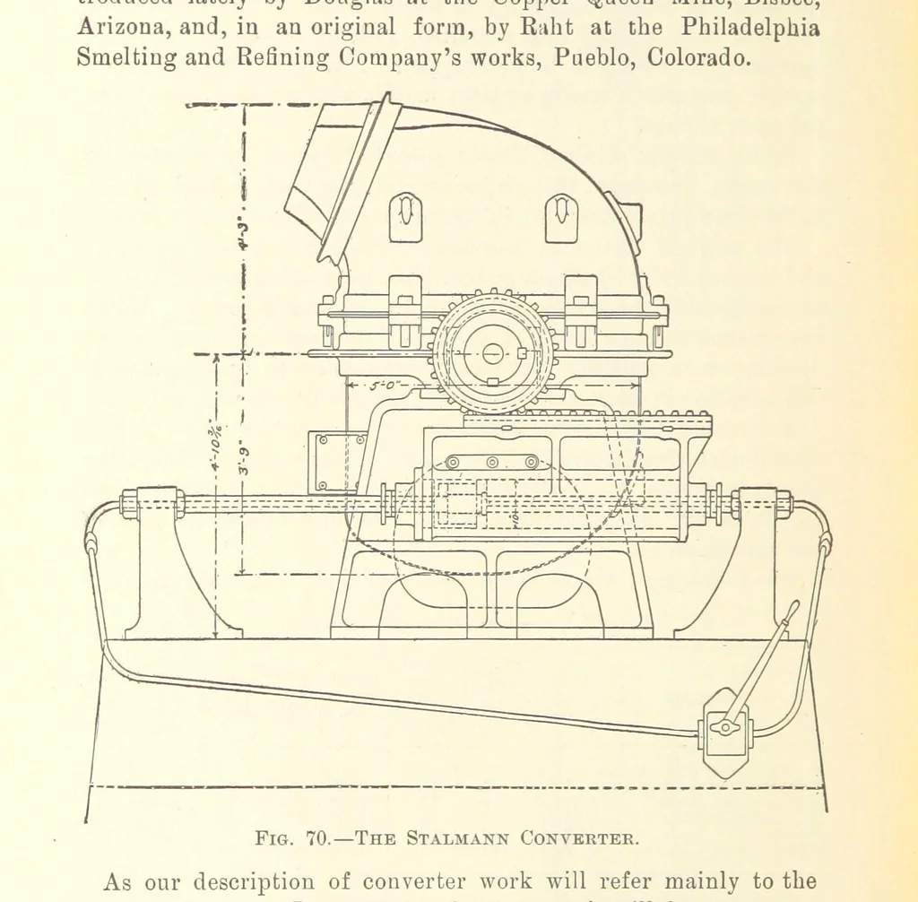 An illustration from Modern Copper Smelting ... Seventh edition ... enlarged, 1895, leaf 580