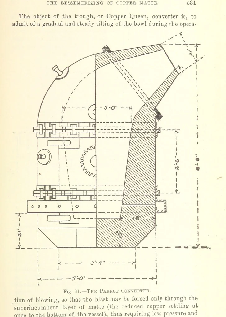 An illustration from Modern Copper Smelting ... Seventh edition ... enlarged, 1895, leaf 581