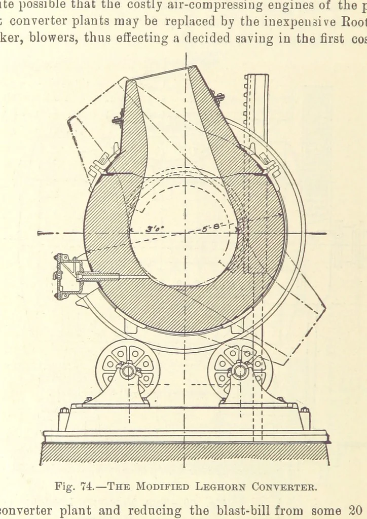 An illustration from Modern Copper Smelting ... Seventh edition ... enlarged, 1895, leaf 584