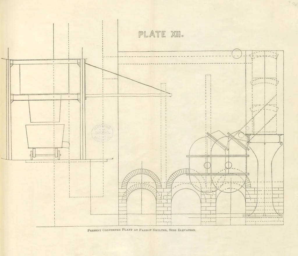 An illustration from Modern Copper Smelting ... Seventh edition ... enlarged, 1895, leaf 593